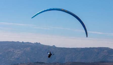 Paraglidings sikkerhet: Det du trenger å vite